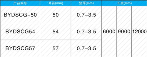 柳林钳压式声测管现货规格尺寸